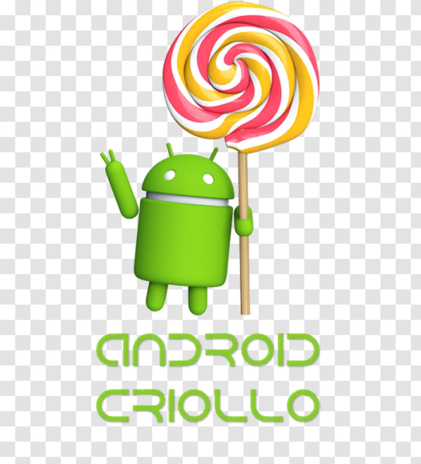 Moto G Android Lollipop Flat World - Text - Kitkat/Lollipop Version HistoryAndroid Transparent PNG