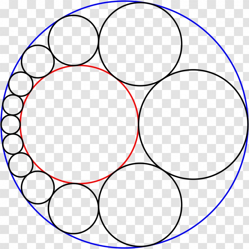 Steiner Chain Inversive Geometry Circle Tangent - Leonhard Euler - Jay Lethal Transparent PNG
