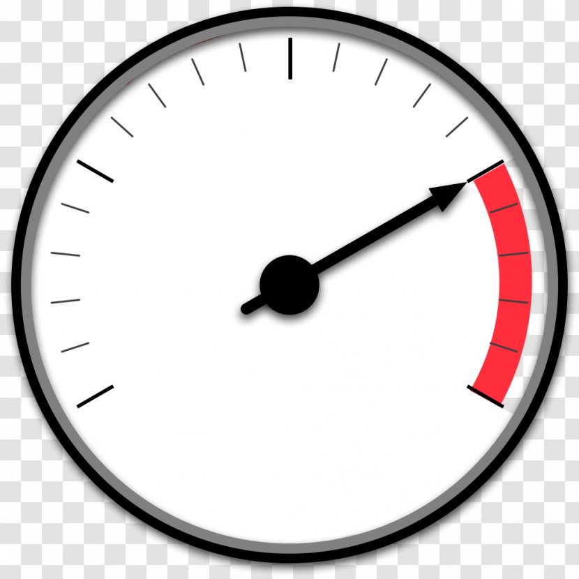 Web Development Speedometer Computer Software Android Transparent PNG