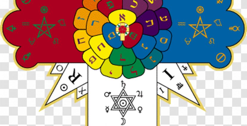 Hermetic Order Of The Golden Dawn Rosicrucianism Rose Cross Thelema Ordo Templi Orientis - Frame - Qabalah Tree Life Transparent PNG