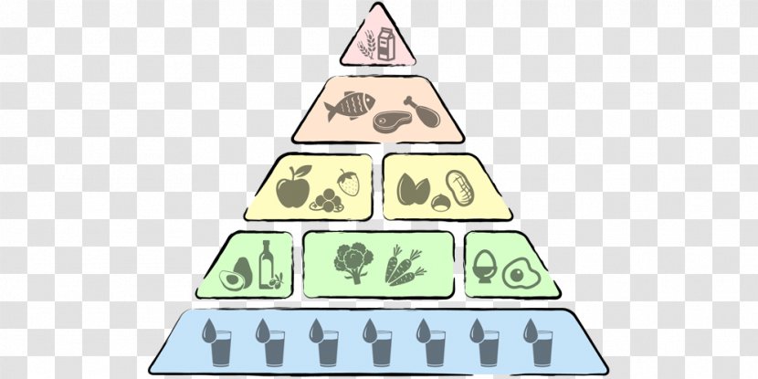 Low-carbohydrate Diet Food Pyramid Nutrition - Carb Transparent PNG
