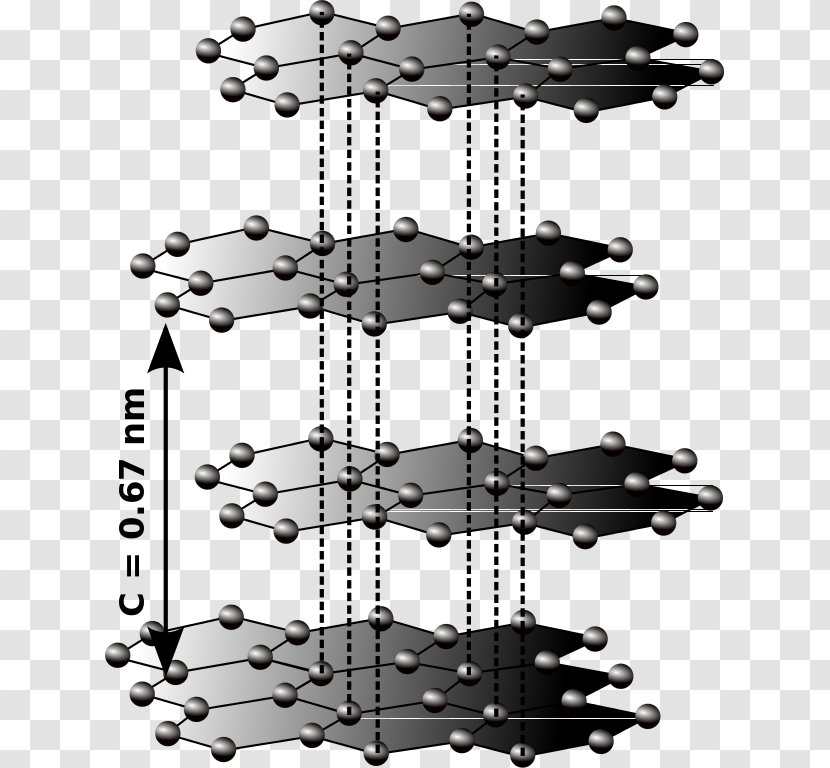 Graphite Graphene Crystal Structure Atom - Science Transparent PNG