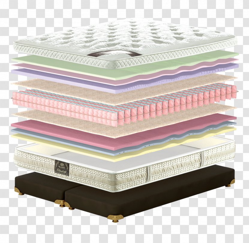 Mattress Bed Frame Box-spring Sheets MatroLuxe - Zaporizhia Transparent PNG