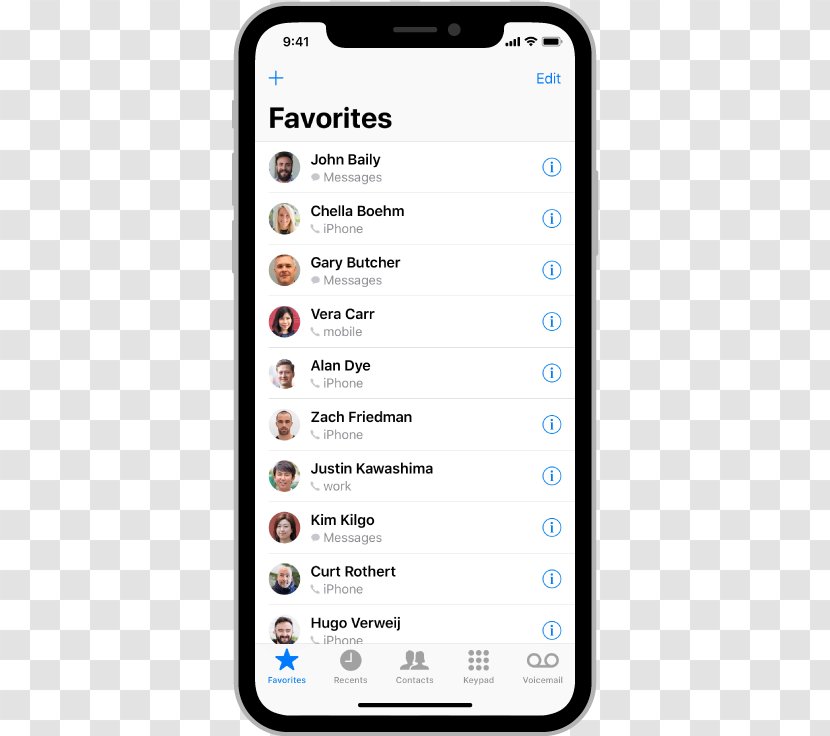 IPhone X 4 8 Human Interface Guidelines Apple Worldwide Developers Conference - Screenshot - IPhone,X Contacts Transparent PNG