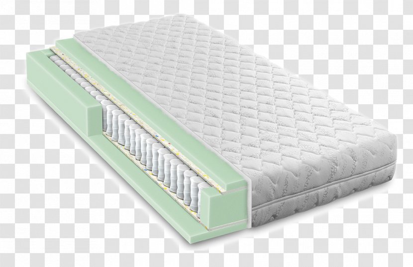 Mattress Box-spring Bed Furniture Sleepys - Boxspring - Comfortable Home Cross Section Transparent PNG