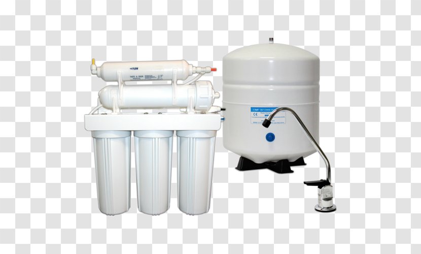 Water Filter Reverse Osmosis Drinking - Purified Transparent PNG