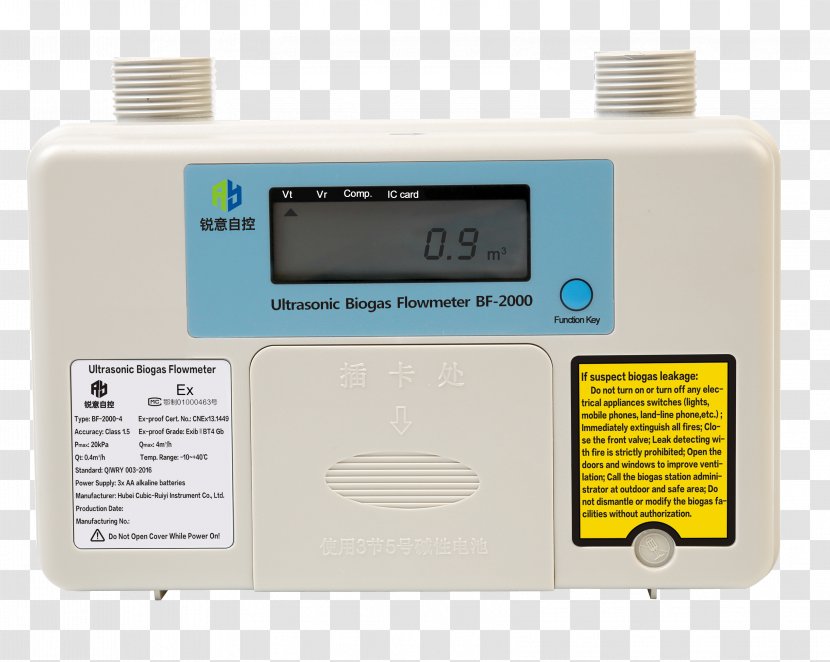 Gas Meter Flow Measurement Natural - Biogas - Measuring Instrument Transparent PNG