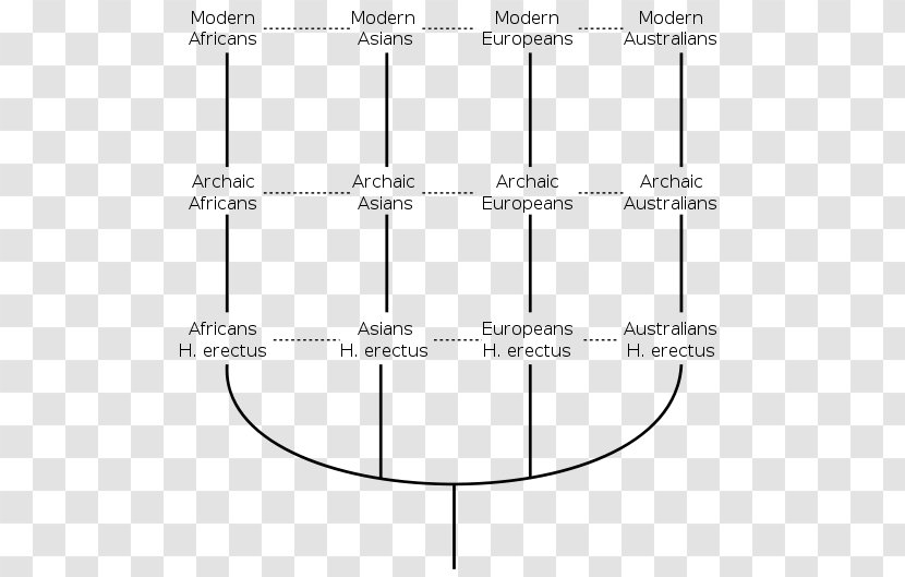 Paper Drawing Line Diagram /m/02csf - Area Transparent PNG