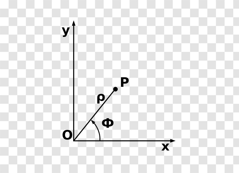 Polar Coordinate System Point Topography Geometry - Science - Angle Transparent PNG