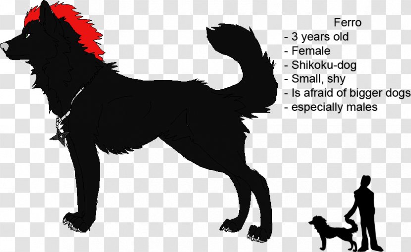 Dog Breed Puppy Silhouette Group (dog) Transparent PNG