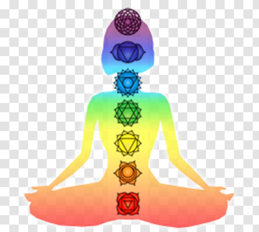 The Chakras Meditation Sahasrara Kundalini - Chakra Transparent PNG