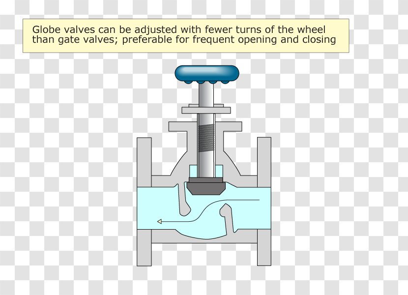 Line Angle - Diagram - Water Globe Transparent PNG
