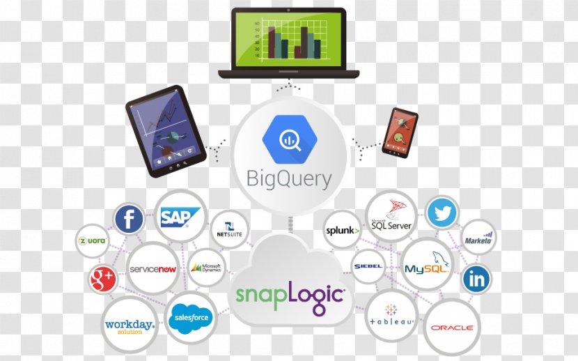 BigQuery Google Cloud Platform Computing Information Transparent PNG
