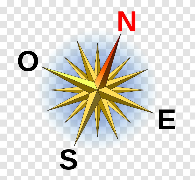 North Compass Rose Clip Art - Wikimedia Commons - Printable Transparent PNG