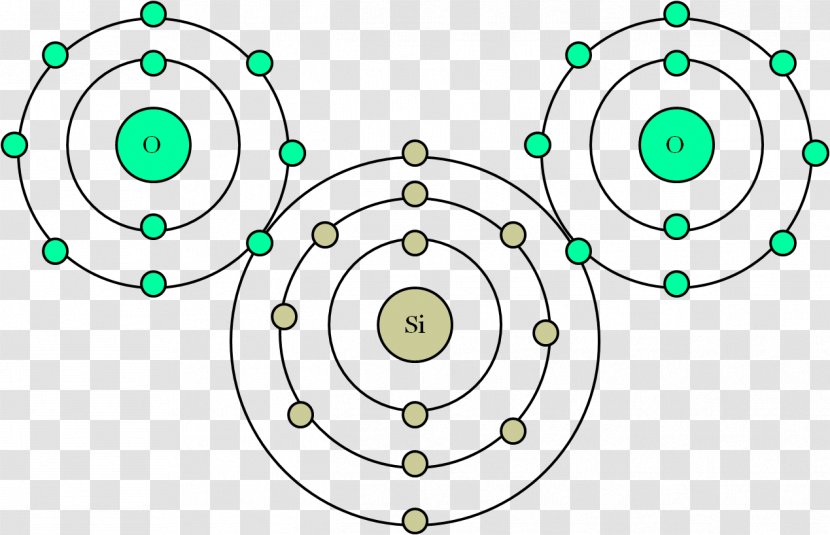 Bohr Model Atomic Theory Carbon Dioxide - Auto Part - Sea Element Transparent PNG