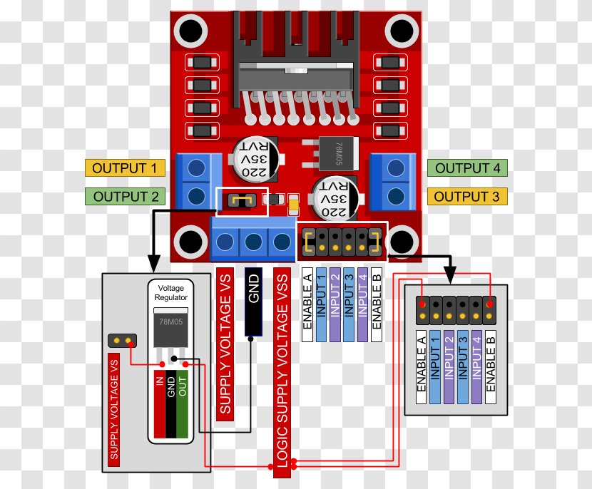 Microcontroller Electronics H Bridge Field-programmable Gate Array Electronic Circuit - Xilinx - 1063 Fm Transparent PNG