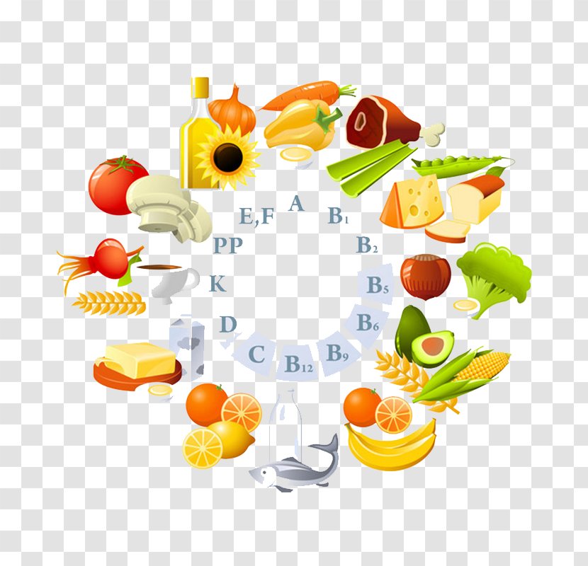 Nutrient Dietary Supplement Vitamin A - Cuisine - Food Table Transparent PNG