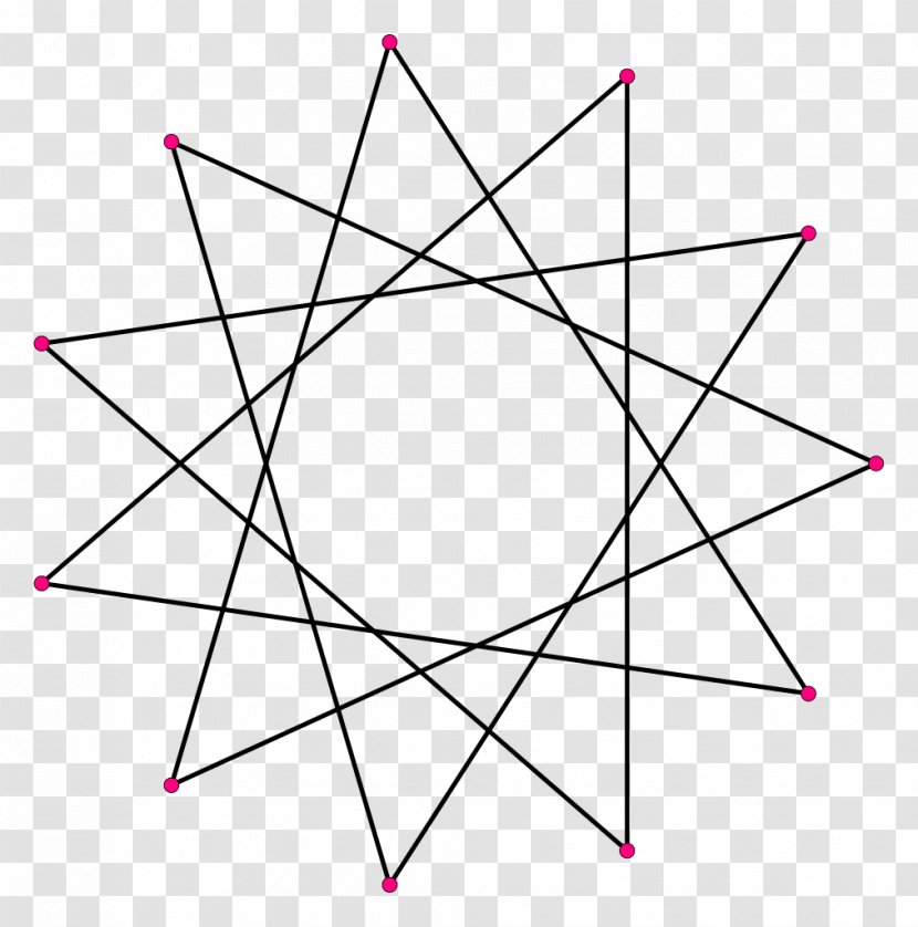 Star Polygon Tridecagon Geometry Regular - Diagram Transparent PNG