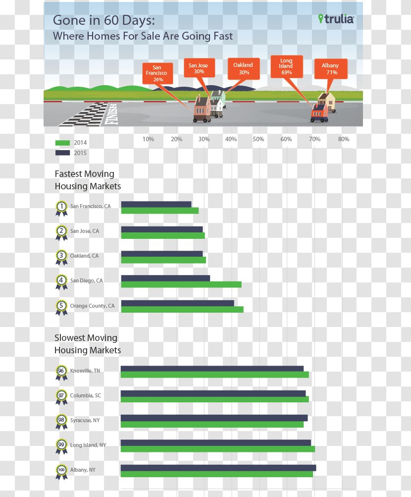 Web Page Line Angle Product Design - Text - Diagram Transparent PNG