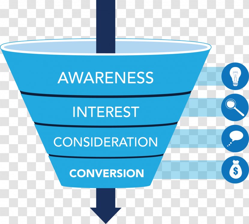 Conversion Funnel Sales Process Marketing Search Engine Optimization Transparent PNG
