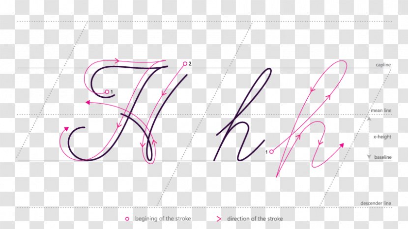 Logo Brand Line Font - Writing - J LETTER CURSIVE Transparent PNG