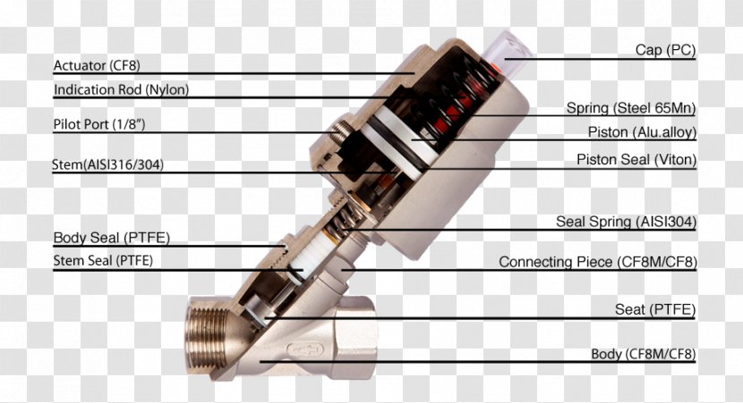 Angle Seat Piston Valve Stainless Steel Pneumatics - Supplement Water Transparent PNG