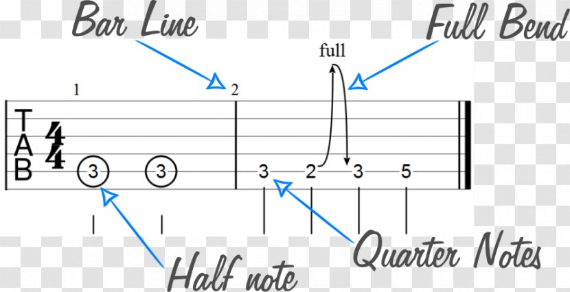 Paper Line Angle - Text - Guitar Chords Transparent PNG