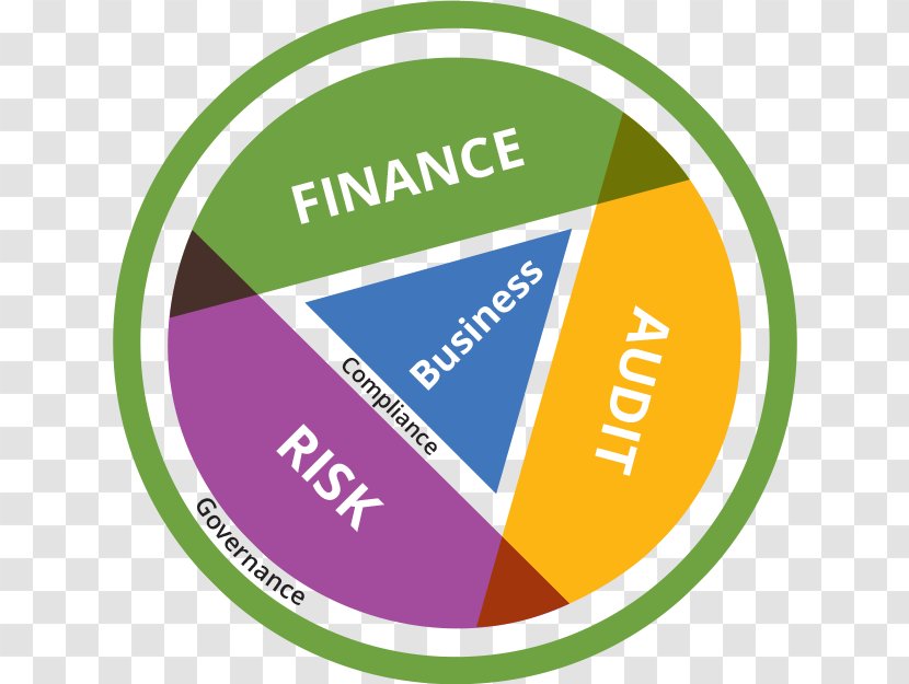 Governance, Risk Management, And Compliance Regulatory Audit Financial - Logo Transparent PNG
