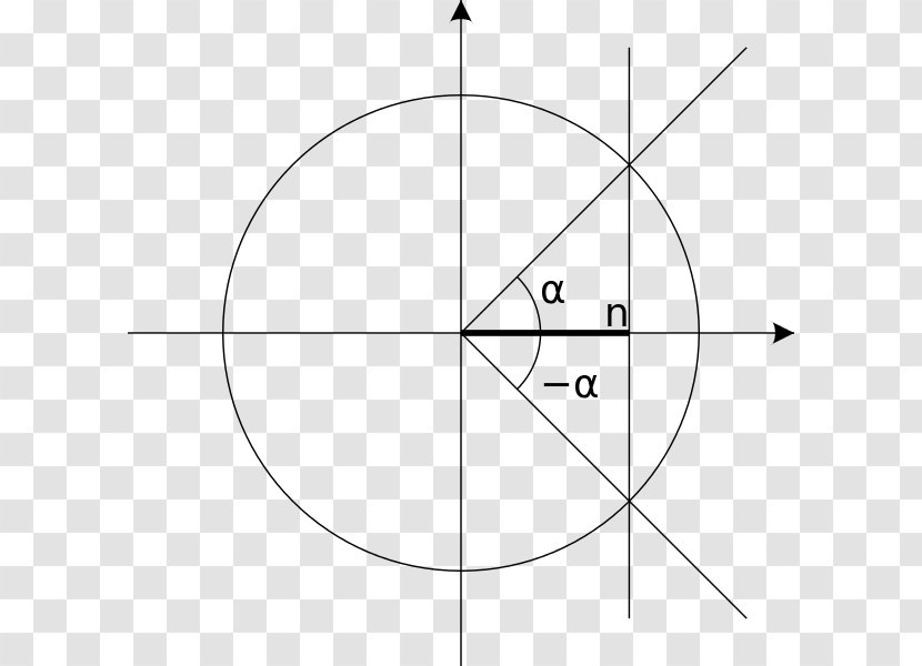 Unit Circle Angle Versine Trigonometric Functions - Black And White Transparent PNG