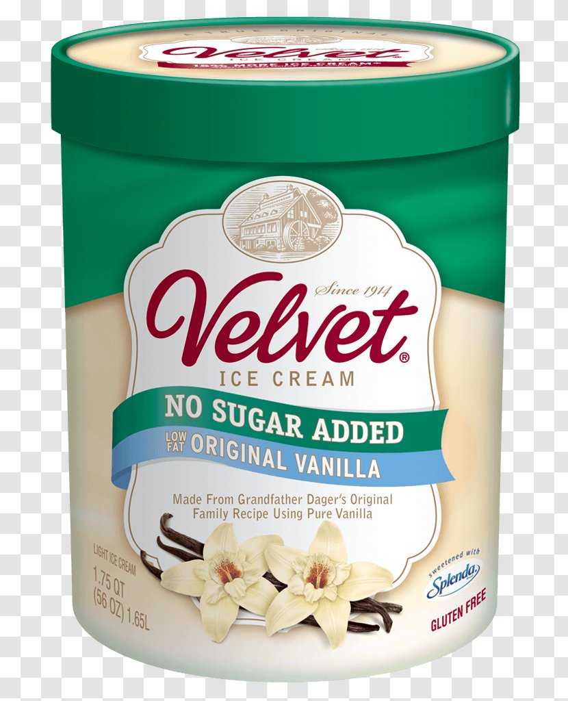 Ice Cream Butter Pecan Sugar Milk - Dairy Product Transparent PNG