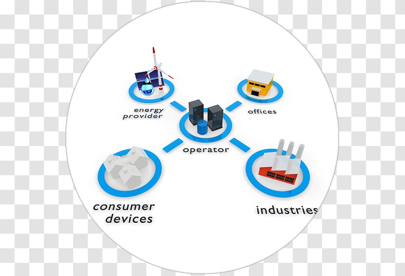 Technology Renewable Energy Smart Grid Réseau Intelligent Transparent PNG