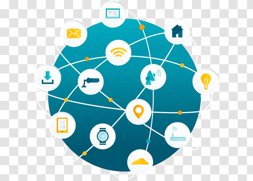 Internet Of Things Industry Supply Chain Technology Business Transparent PNG