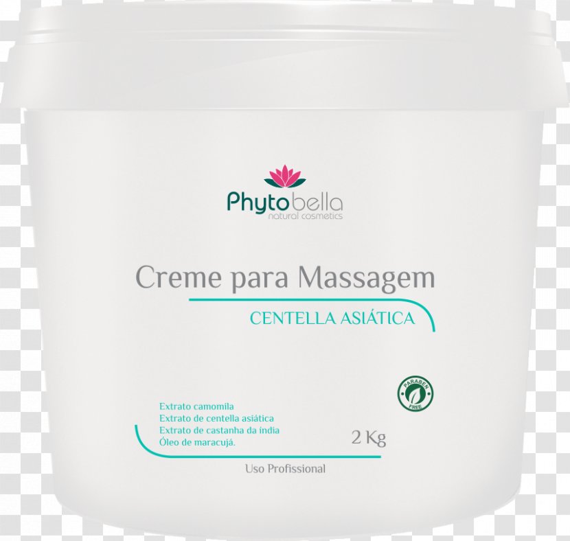 Cellulite Cream Algae Massage Facial - Fat - Centella Asiatica Transparent PNG