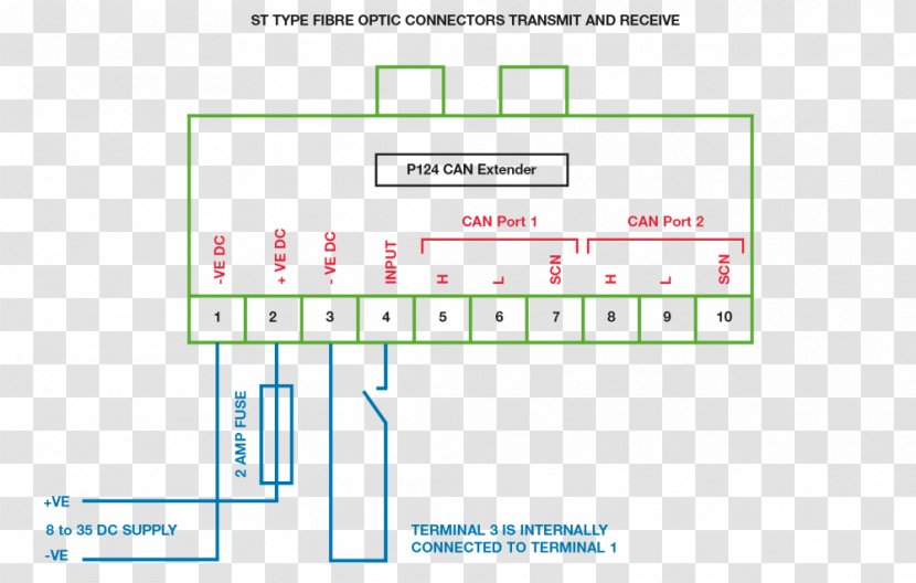 Wiring Diagram Product Manuals Schematic Electronics - Document Transparent PNG