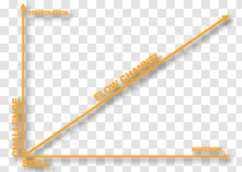 Roman Rackwitz Engaginglab Yoda Homer Simpson Graph Of A Function - Joda Transparent PNG