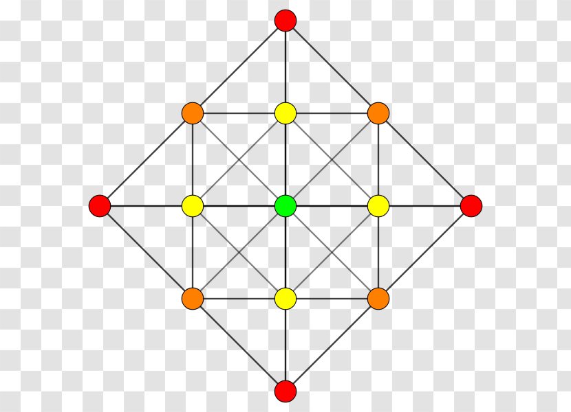 Bohr Model Neon Atom Electron Shell - Root Transparent PNG