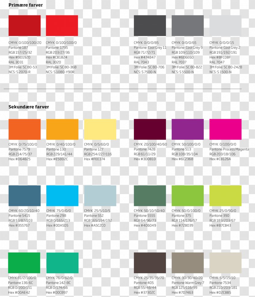 CMYK Color Model RAL Colour Standard Natural System Chart - Diagram ...