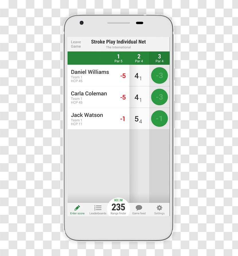 Smartphone Feature Phone Golf GameBook Oy Leader Board - Number Transparent PNG