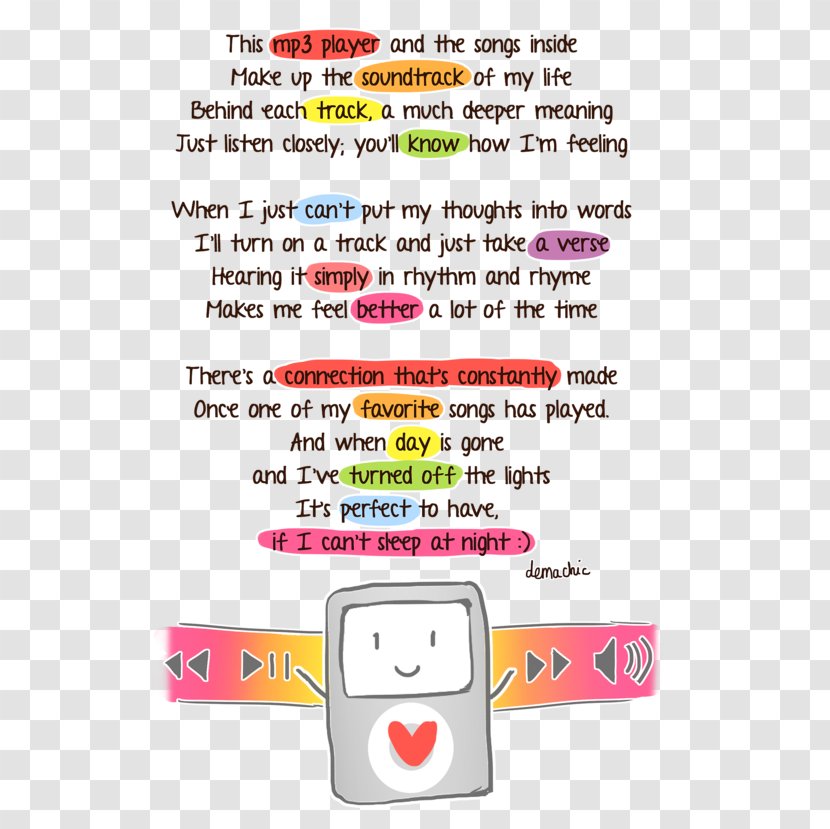 Found Poetry Literature DeviantArt Font - Paper - Don't You Just Hate Those People Transparent PNG