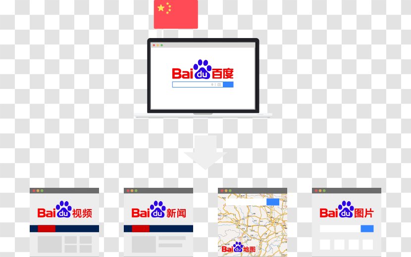 Baidu Web Search Engine Optimization Google Transparent PNG