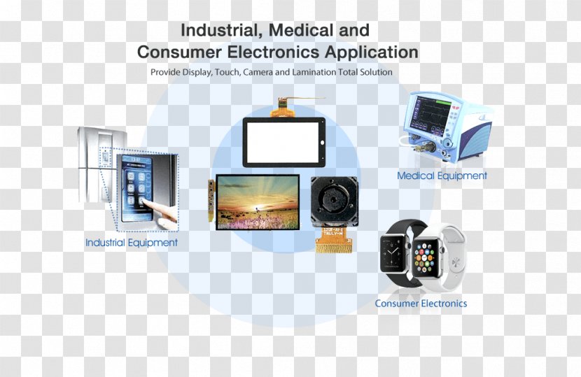 Electronics Brand Multimedia Communication - System - Design Transparent PNG
