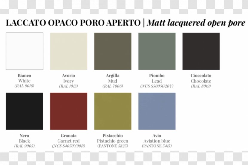 Table Matbord RAL Colour Standard Porada Dining Room - Industrial Design Transparent PNG