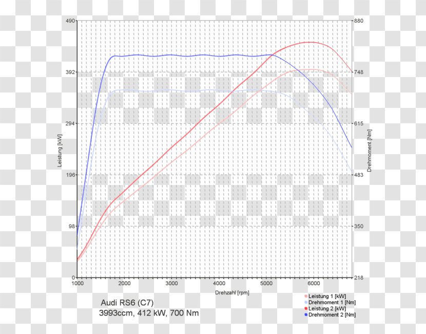 Line Angle Point Diagram - Area Transparent PNG