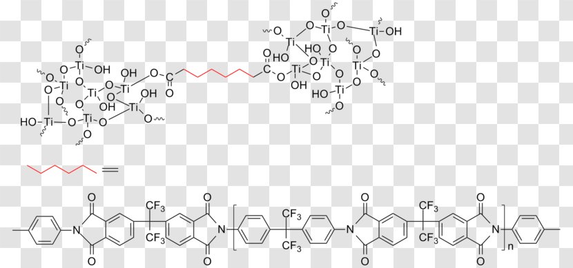 High-refractive-index Polymer Refractive Index Refraction Polyimide - Chemistry - Line Art Transparent PNG