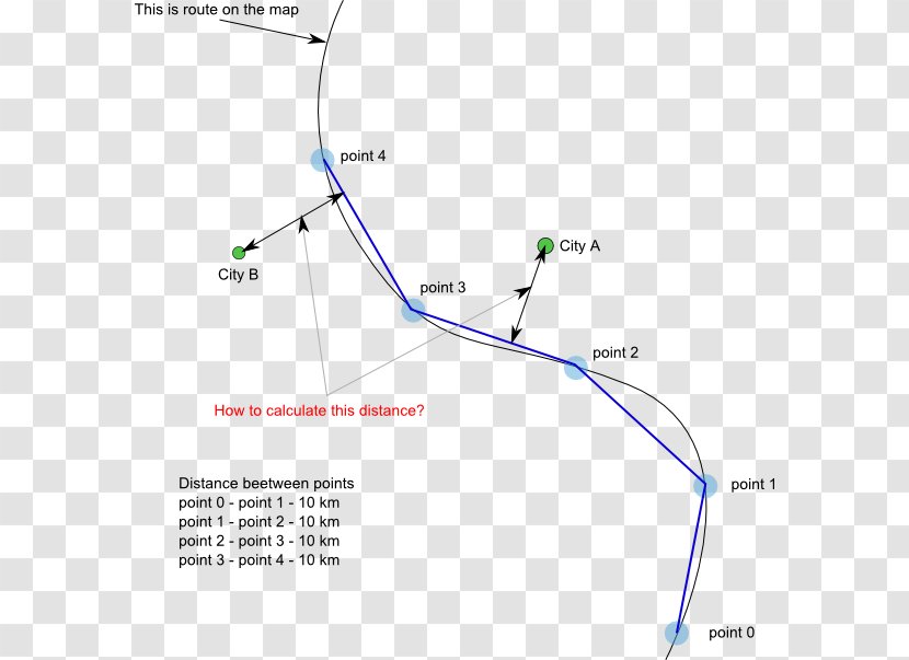 Line Point Angle Diagram - Map - Route Query Transparent PNG