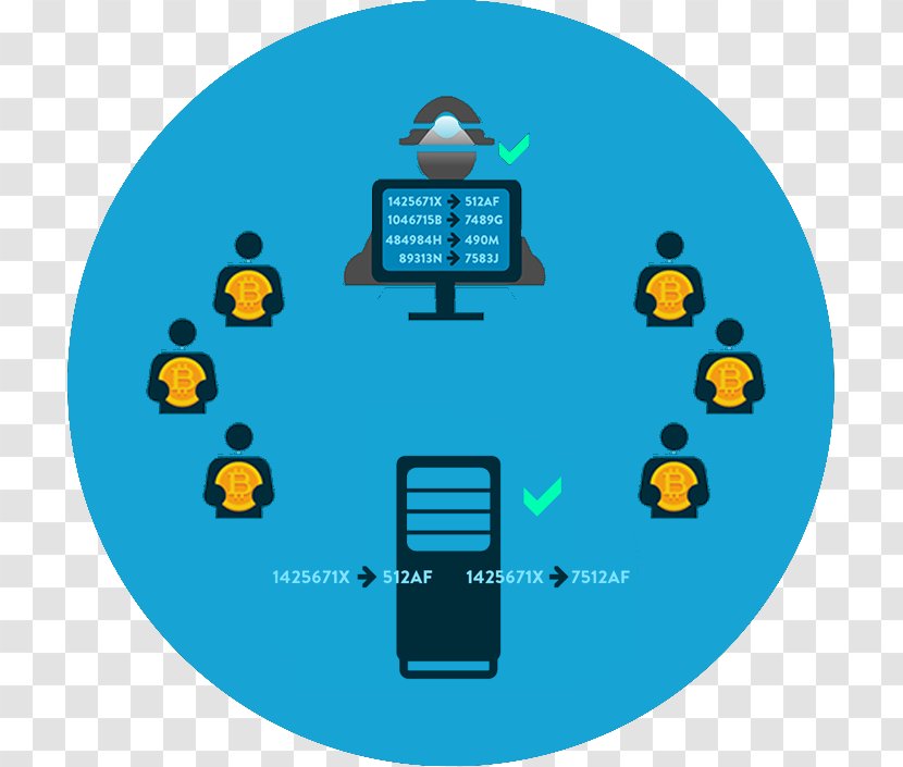 Blockchain Blockstream Bitcoin Network Litecoin Node - Computer Servers Transparent PNG