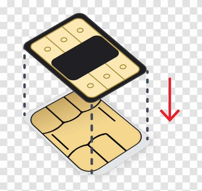Roaming SIM Subscriber Identity Module FLEXIROAM Sdn Bhd Internet - Mobile Phones - Microchip Transparent PNG