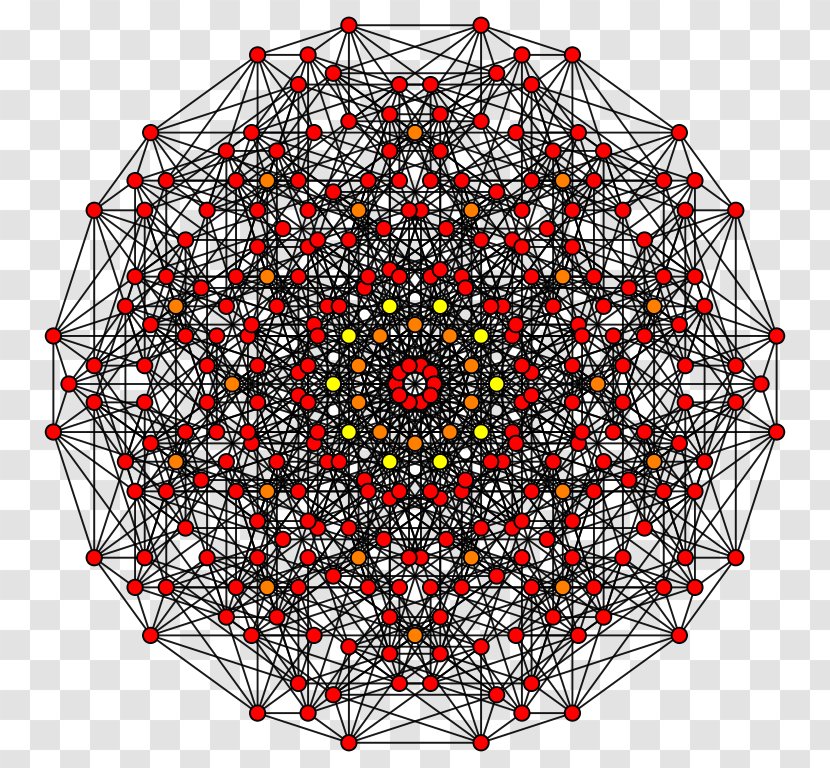 Visual Arts Circle Symmetry Point Pattern - Area Transparent PNG