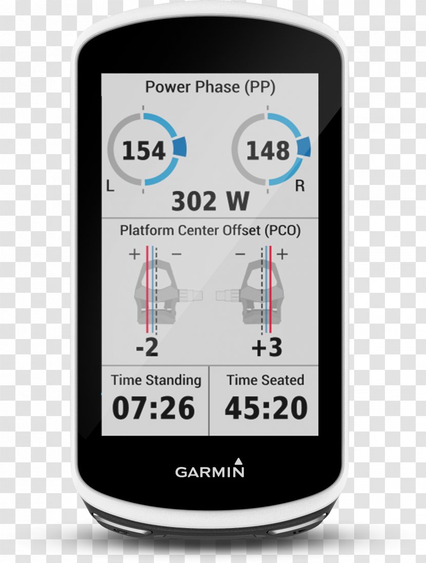 Mobile Phones Garmin Edge 1030 520 GPS Navigation Systems GARMIN ガーミン Vector 3 - Bicycle Transparent PNG