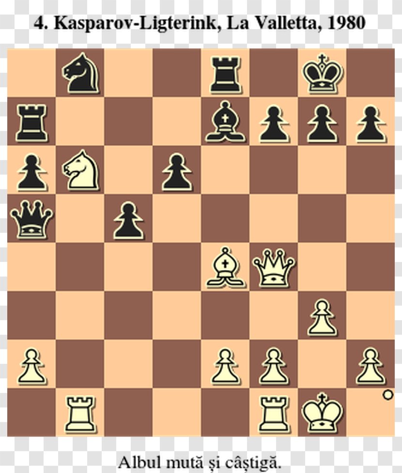 Chess.com Pirc Defence Chess Opening London System Transparent PNG